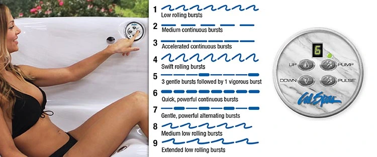 ATS Control for hot tubs in Southfield